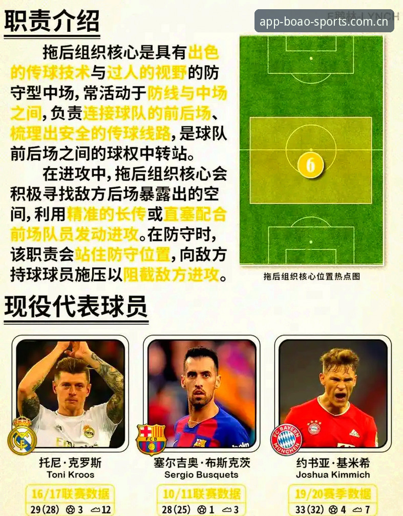 中场引援实战指南：曼联双核计划与赌球平台观赛技巧
